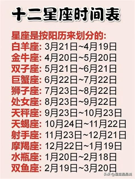 十二星座 象|【最精準！十二星座日期對照表】12星座符號、月份、風象火象水。